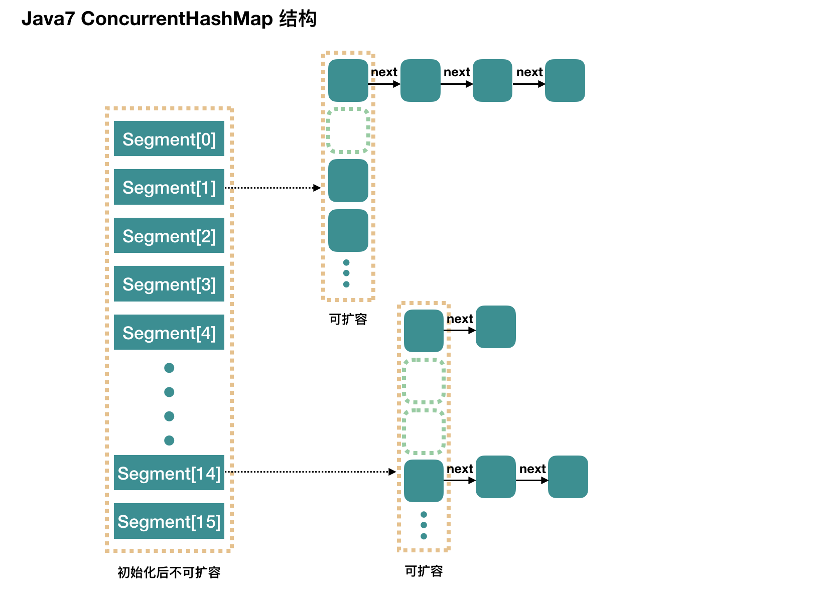 source-12