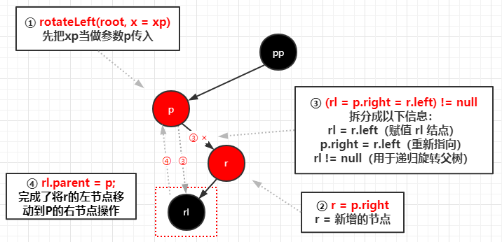 source-15